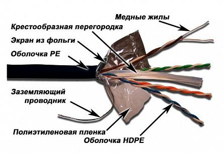 Картинка lan-6eftp-wp-out
