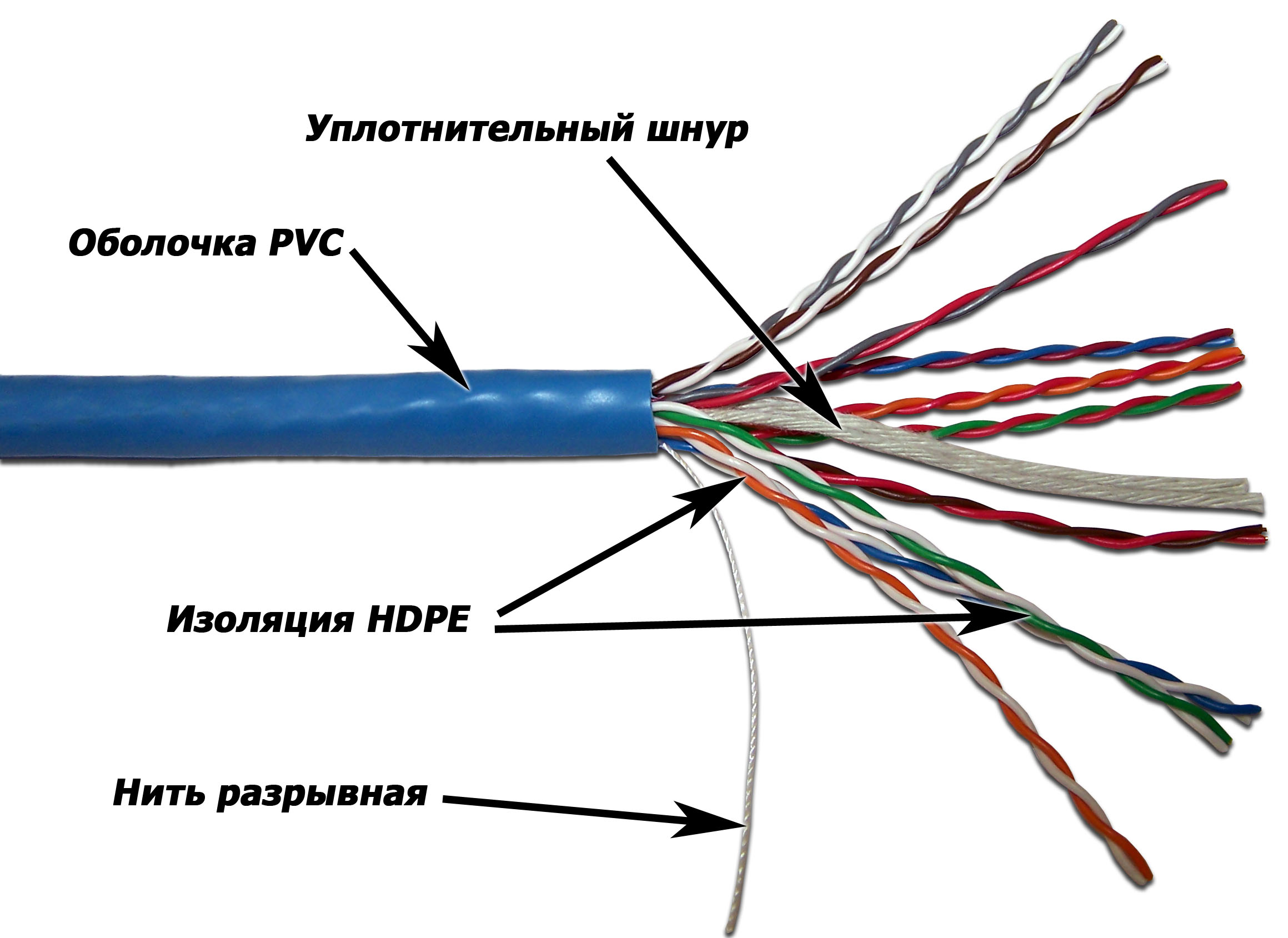 Картинка twt-5utp10
