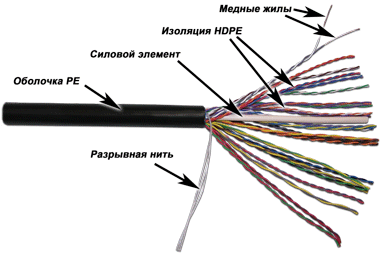 Картинка twt-5eutp25-out
