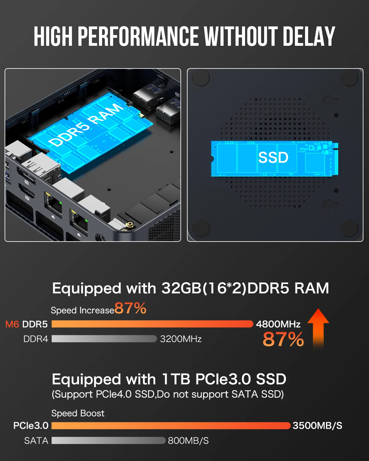 Картинка m6-6600h-16-512gb