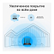 Картинка Роутер TP-Link Archer C6U (ARCHER C6U) 