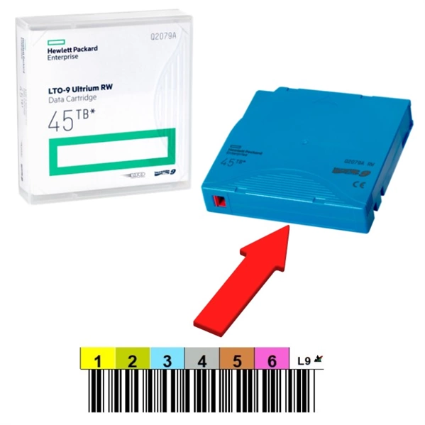 HPE Ultrium LTO9 Data cartridge 45TB RW (without Label) (Q2079A)